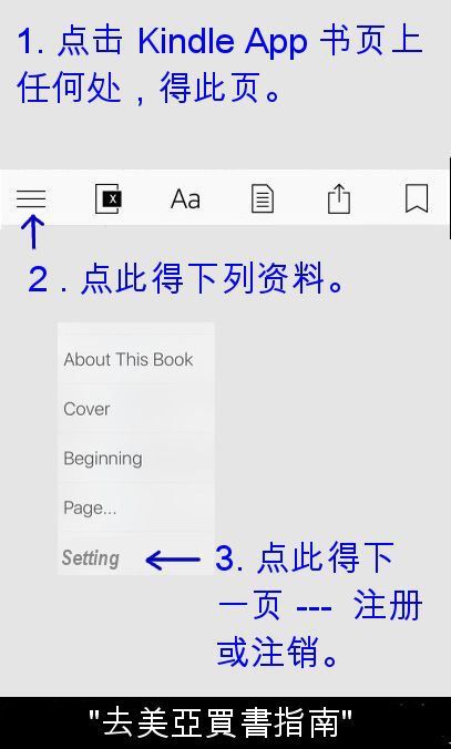如何购买美亚电子书？ How to buy US Amazon books in China? 