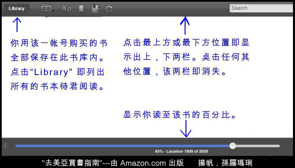 如何在中国购买美亚电子书？Living in China, how to buy US Amazon books? 