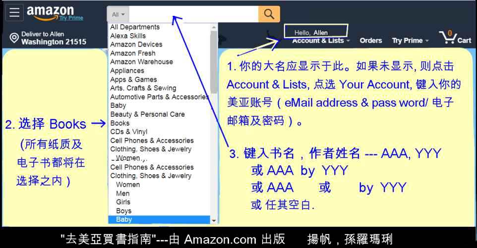 如何在中国购买美亚电子书？Living in China, how to buy US Amazon books? 
